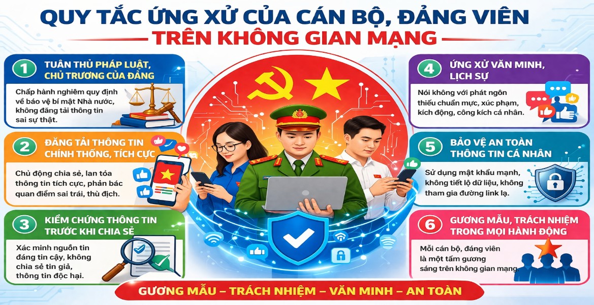 KỶ LUẬT PHÁT NGÔN: LÁ CHẮN ĐẦU TIÊN BẢO VỆ NỀN TẢNG TƯ TƯỞNG CỦA ĐẢNG