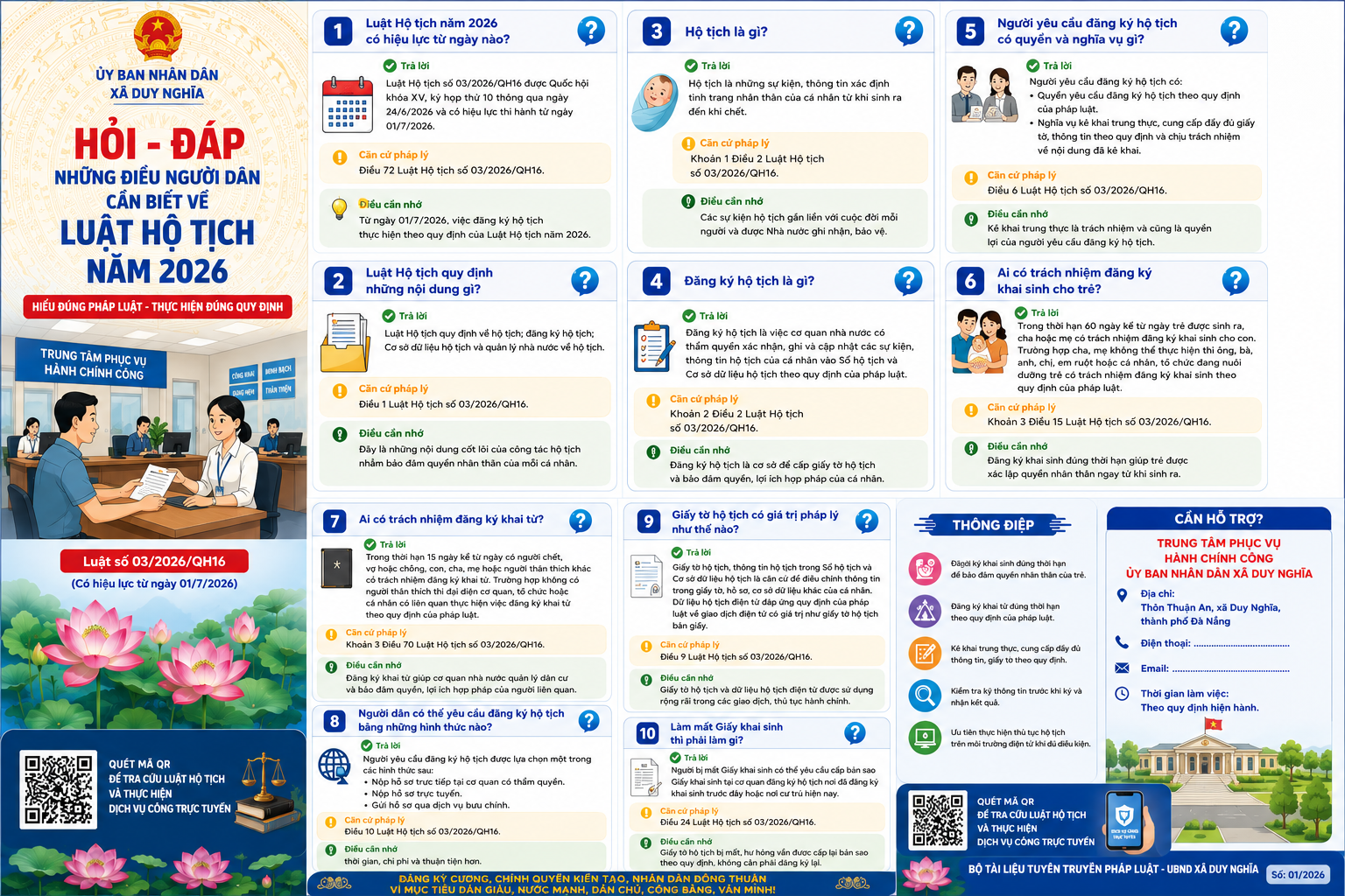 Hỏi - đáp Luật Hộ tịch sửa đổi năm 2026